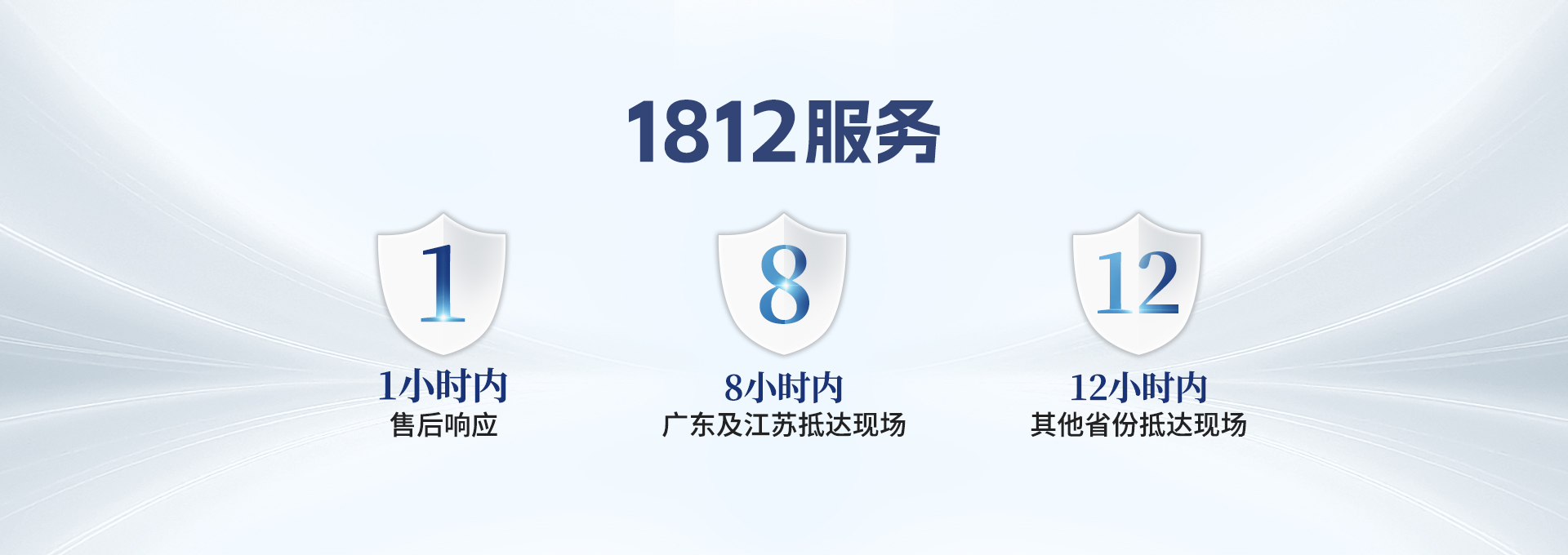 1812服務(wù)